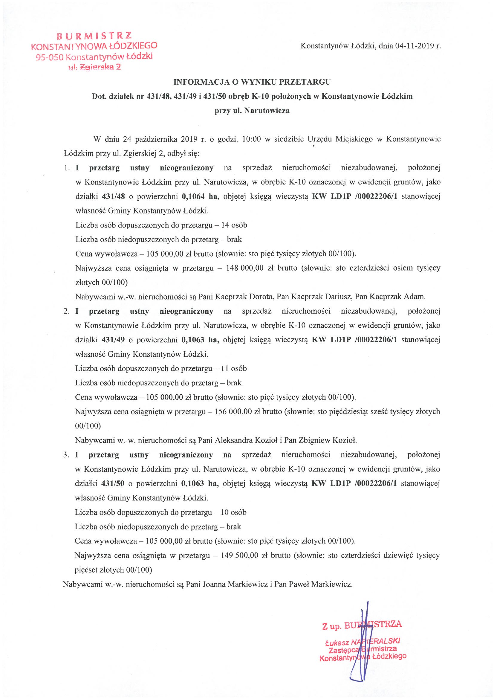 ------- wyniki przetarg Narutowicza.jpg